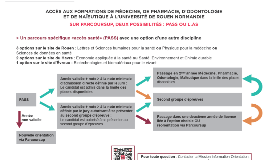 ACCES SANTE 2025_1